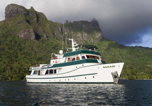 ASKARI